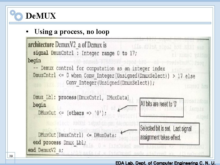 De. MUX • Using a process, no loop 39 EDA Lab. Dept. of Computer