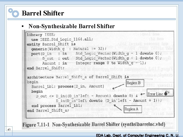 Barrel Shifter • Non-Synthesizable Barrel Shifter 41 EDA Lab. Dept. of Computer Engineering C.