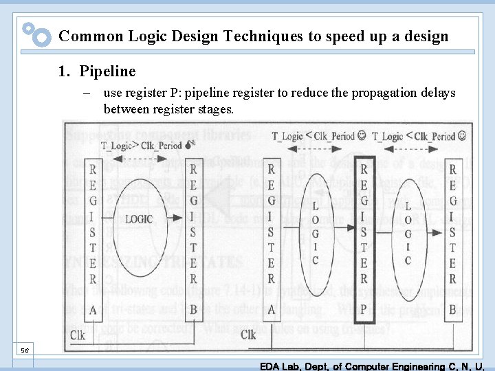 Common Logic Design Techniques to speed up a design 1. Pipeline – use register
