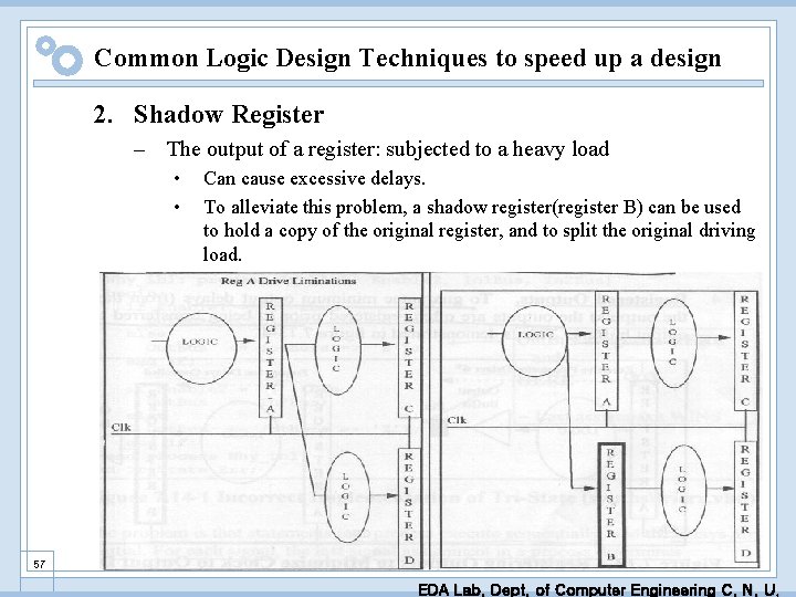 Common Logic Design Techniques to speed up a design 2. Shadow Register – The
