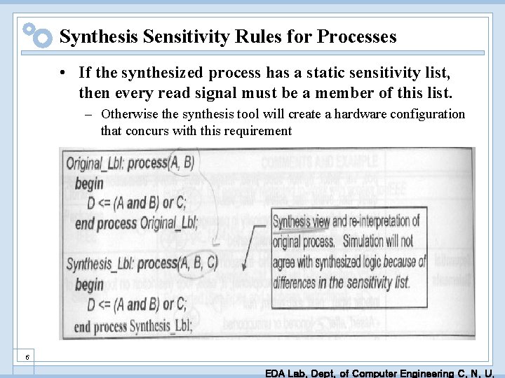 Synthesis Sensitivity Rules for Processes • If the synthesized process has a static sensitivity