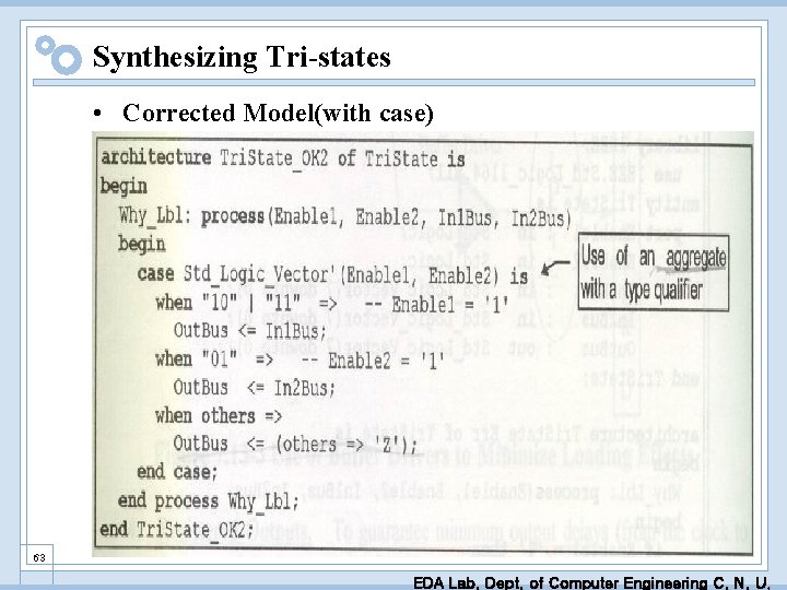 Synthesizing Tri-states • Corrected Model(with case) 63 EDA Lab. Dept. of Computer Engineering C.