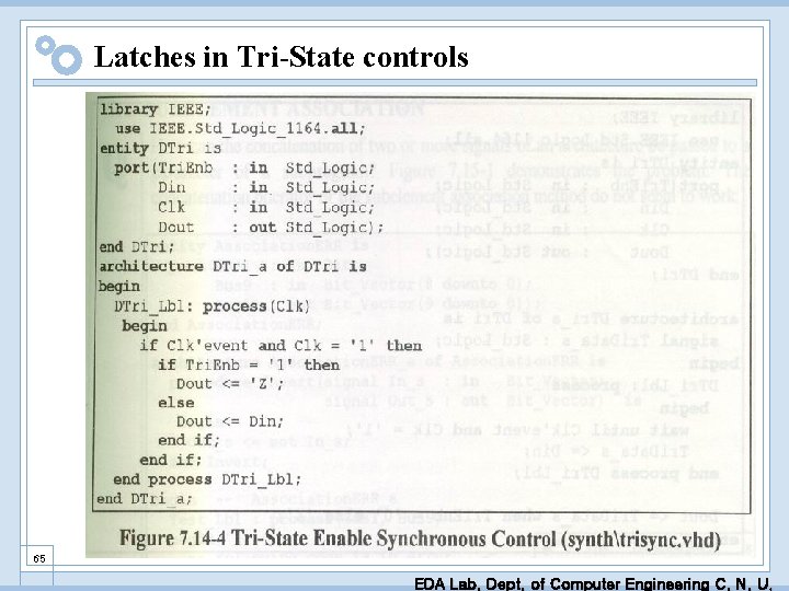 Latches in Tri-State controls 65 EDA Lab. Dept. of Computer Engineering C. N. U.