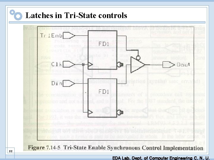 Latches in Tri-State controls 66 EDA Lab. Dept. of Computer Engineering C. N. U.