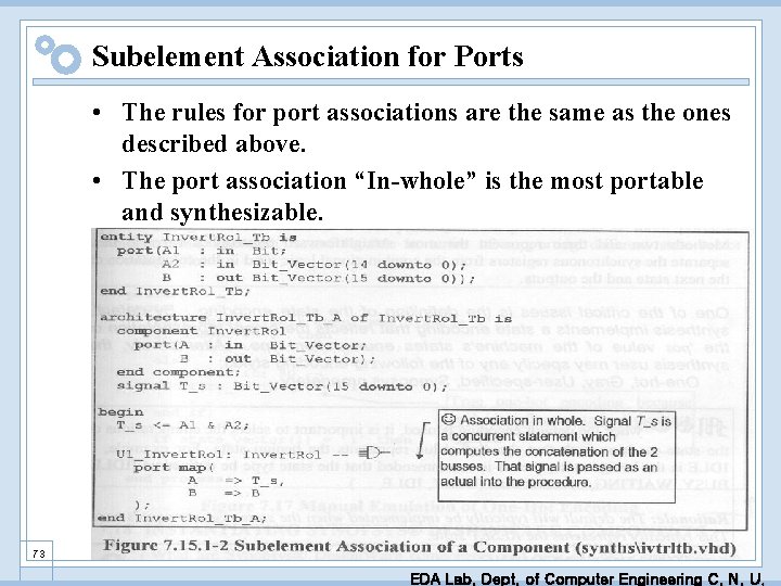 Subelement Association for Ports • The rules for port associations are the same as