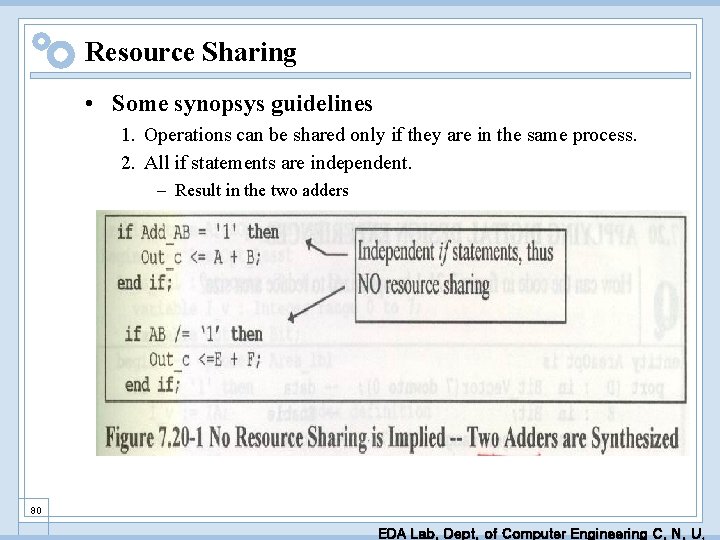 Resource Sharing • Some synopsys guidelines 1. Operations can be shared only if they