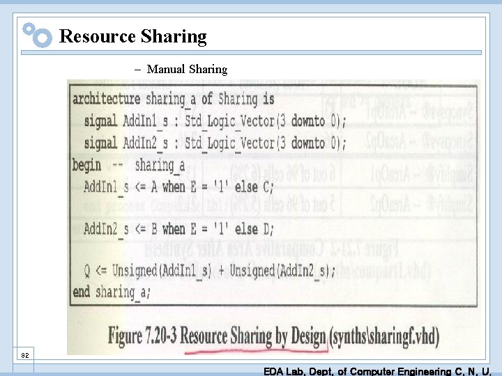 Resource Sharing – Manual Sharing 82 EDA Lab. Dept. of Computer Engineering C. N.
