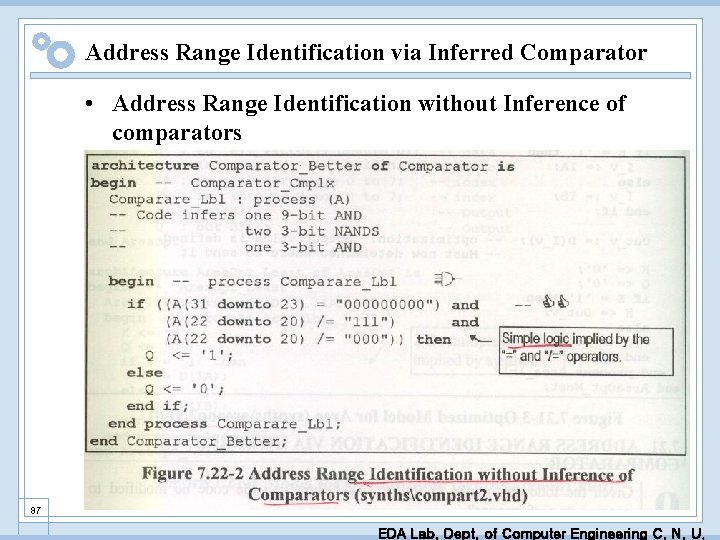 Address Range Identification via Inferred Comparator • Address Range Identification without Inference of comparators