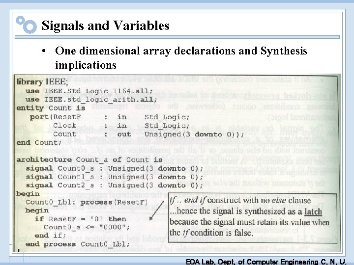 Signals and Variables • One dimensional array declarations and Synthesis implications 9 EDA Lab.