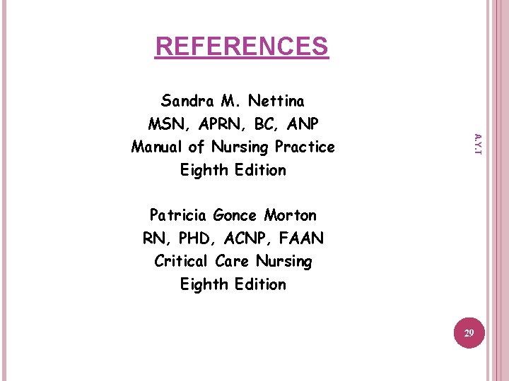 REFERENCES A. Y. T Sandra M. Nettina MSN, APRN, BC, ANP Manual of Nursing