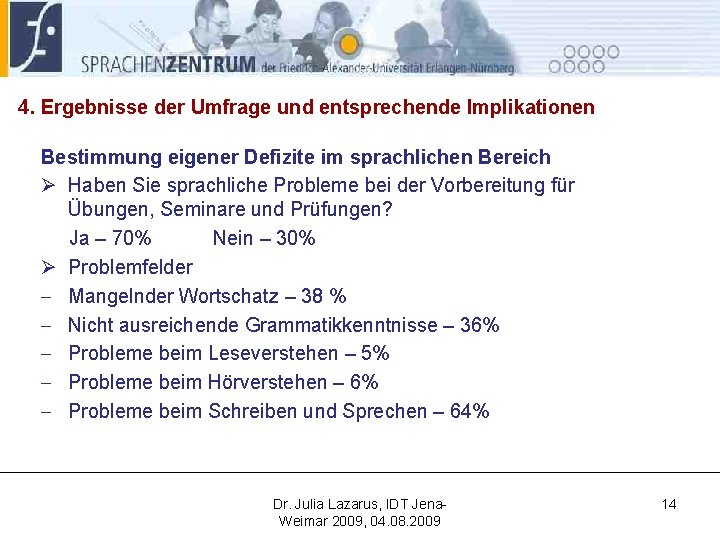 4. Ergebnisse der Umfrage und entsprechende Implikationen Bestimmung eigener Defizite im sprachlichen Bereich Ø