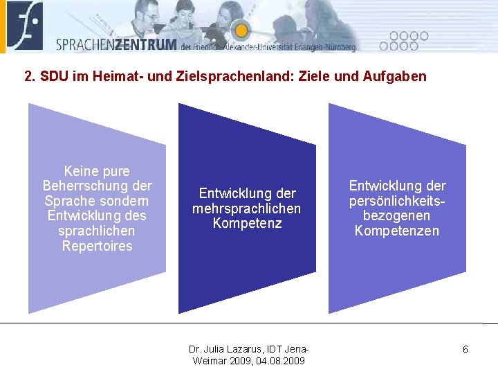 2. SDU im Heimat- und Zielsprachenland: Ziele und Aufgaben Keine pure Beherrschung der Sprache