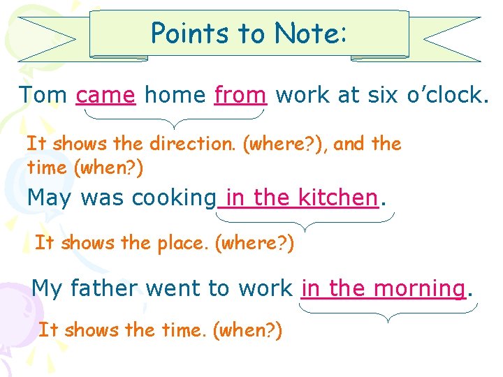 Points to Note: Tom came home from work at six o’clock. It shows the