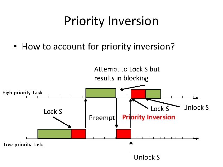 Priority Inversion • How to account for priority inversion? Attempt to Lock S but