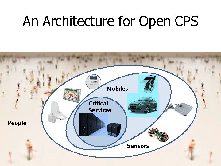 An Architecture for Open CPS Mobiles Critical Services People Sensors 