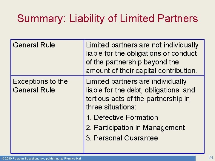 Summary: Liability of Limited Partners General Rule Exceptions to the General Rule © 2010