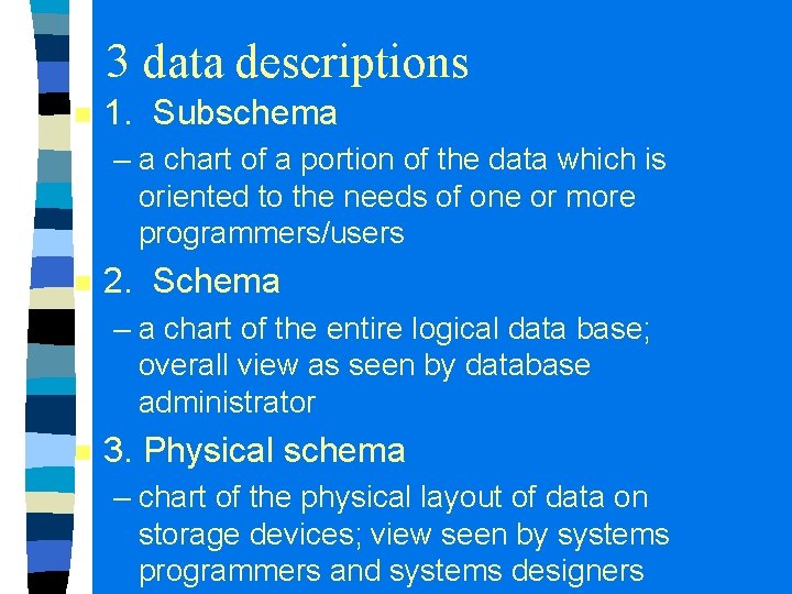 3 data descriptions n 1. Subschema – a chart of a portion of the