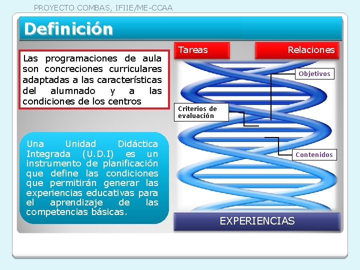 PROYECTO COMBAS, IFIIE/ME-CCAA Definición Las programaciones de aula son concreciones curriculares adaptadas a las