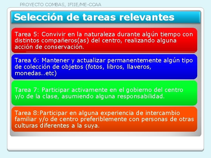 PROYECTO COMBAS, IFIIE/ME-CCAA Selección de tareas relevantes Tarea 5: Convivir en la naturaleza durante