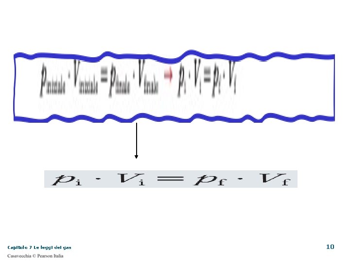 Capitolo 7 Le leggi dei gas 10 