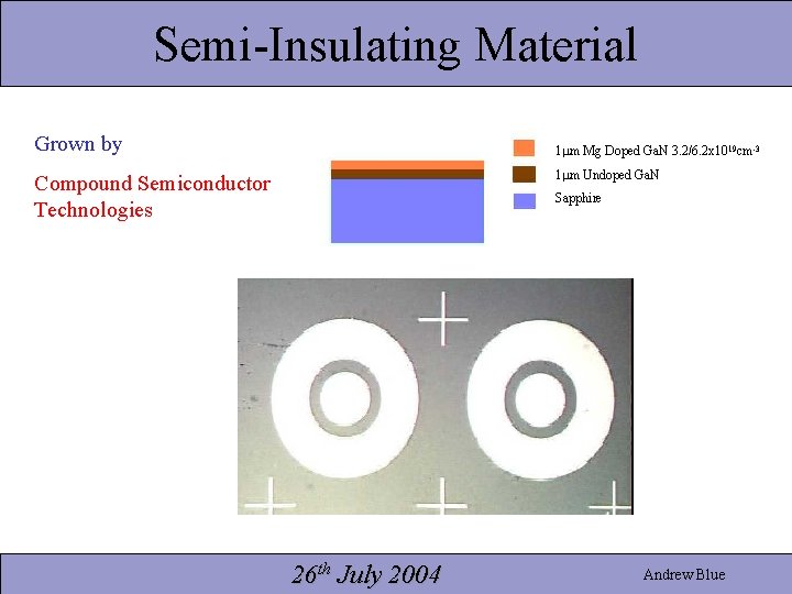 Semi-Insulating Material Grown by 1 m Mg Doped Ga. N 3. 2/6. 2 x