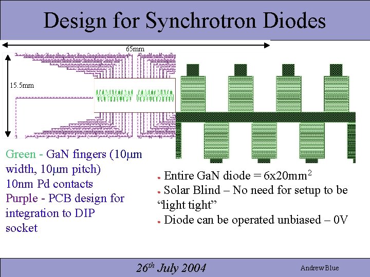 Design for Synchrotron Diodes 65 mm 15. 5 mm Green - Ga. N fingers