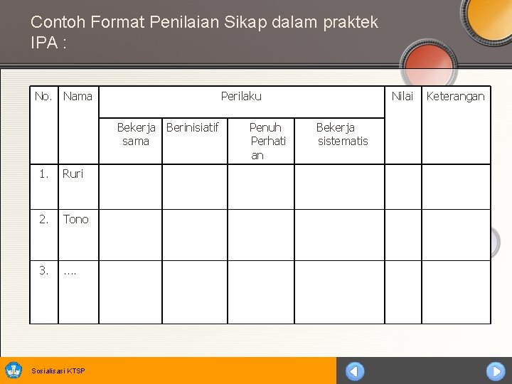 Contoh Format Penilaian Sikap dalam praktek IPA : No. Nama Perilaku Bekerja sama 1.