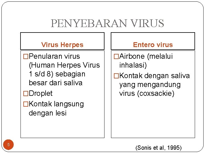 PENYEBARAN VIRUS Virus Herpes 5 Entero virus �Penularan virus �Airbone (melalui (Human Herpes Virus