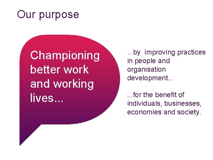 Our purpose Championing better work and working lives. . . by improving practices in