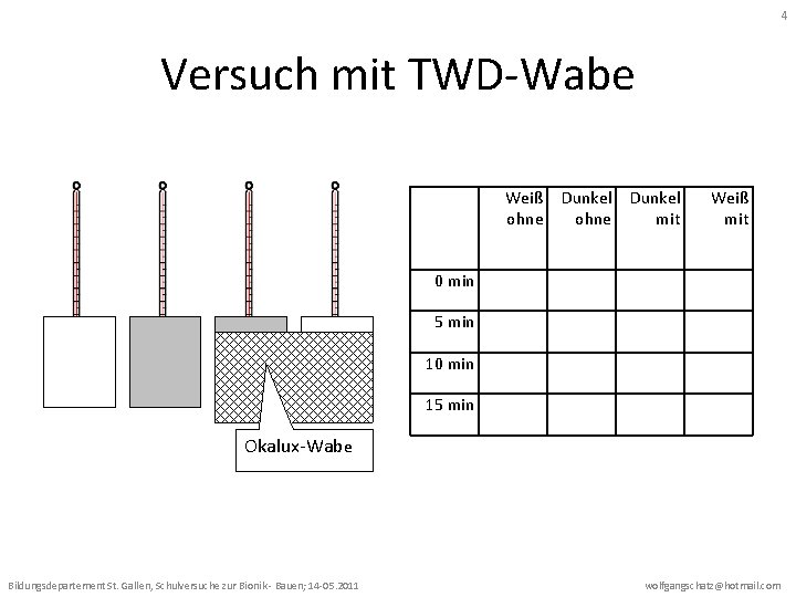 4 Versuch mit TWD-Wabe Weiß ohne Dunkel mit Weiß mit 0 min 5 min