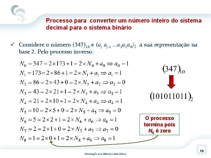 Processo para converter um número inteiro do sistema decimal para o sistema binário ü