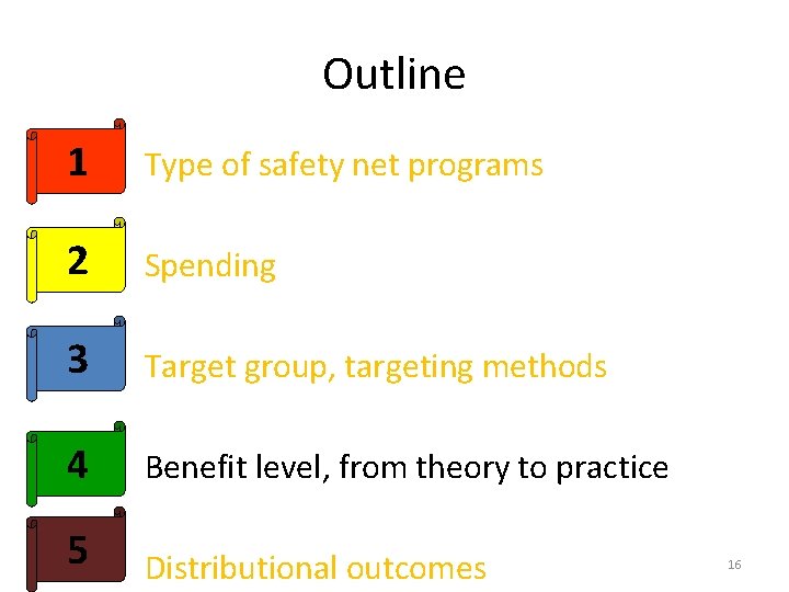 Outline 1 1. Type of safety net programs 2 2. Spending 3 3. Target