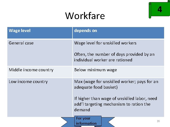 4 Workfare Wage level depends on General case Wage level for unskilled workers Often,