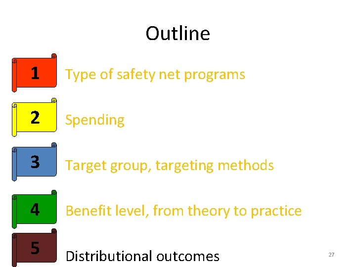 Outline 1 1. Type of safety net programs 2 2. Spending 3 3. Target