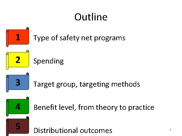 Outline 1 1. Type of safety net programs 2 2. Spending 3 3. Target
