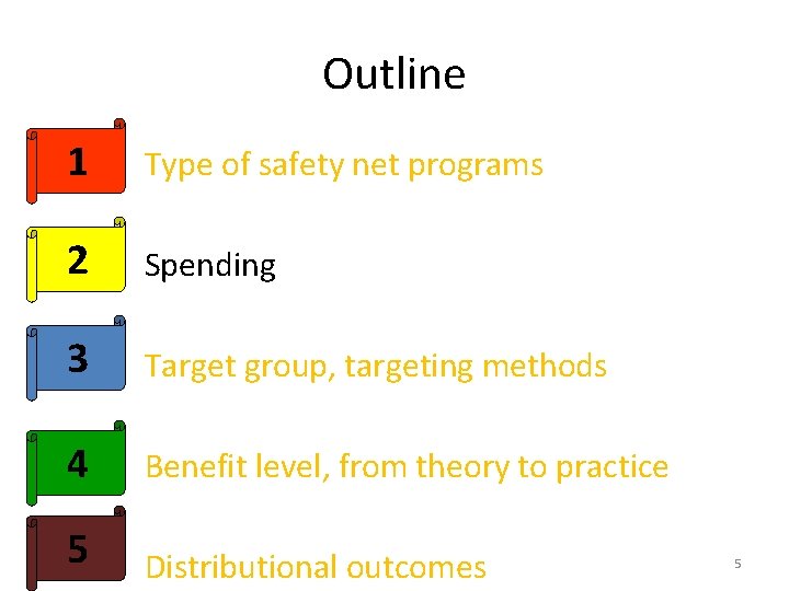 Outline 1 1. Type of safety net programs 2 2. Spending 3 3. Target