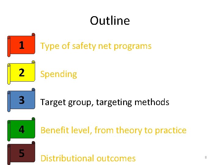 Outline 1 1. Type of safety net programs 2 2. Spending 3 3. Target