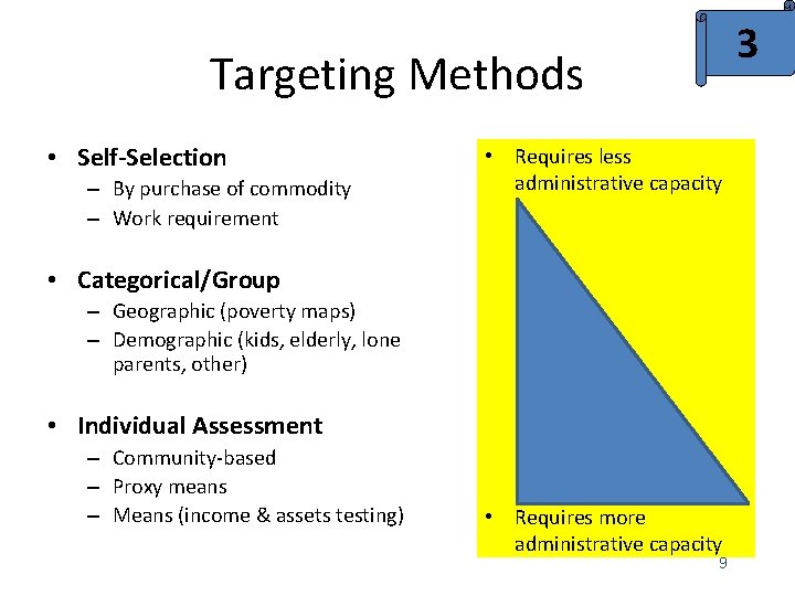 3 Targeting Methods • Self-Selection – By purchase of commodity – Work requirement •