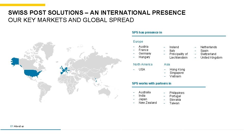 SWISS POST SOLUTIONS – AN INTERNATIONAL PRESENCE OUR KEY MARKETS AND GLOBAL SPREAD SPS