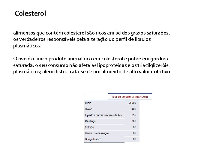 Colesterol alimentos que contêm colesterol são ricos em ácidos graxos saturados, os verdadeiros responsáveis