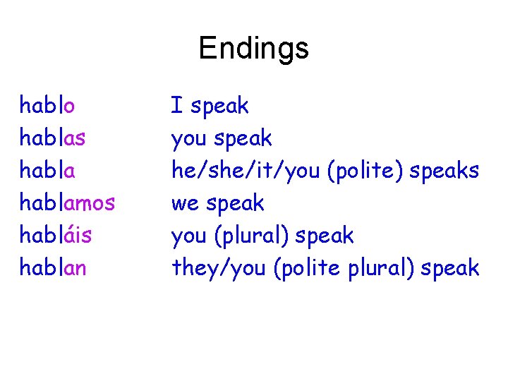 Endings hablo hablas hablamos habláis hablan I speak you speak he/she/it/you (polite) speaks we