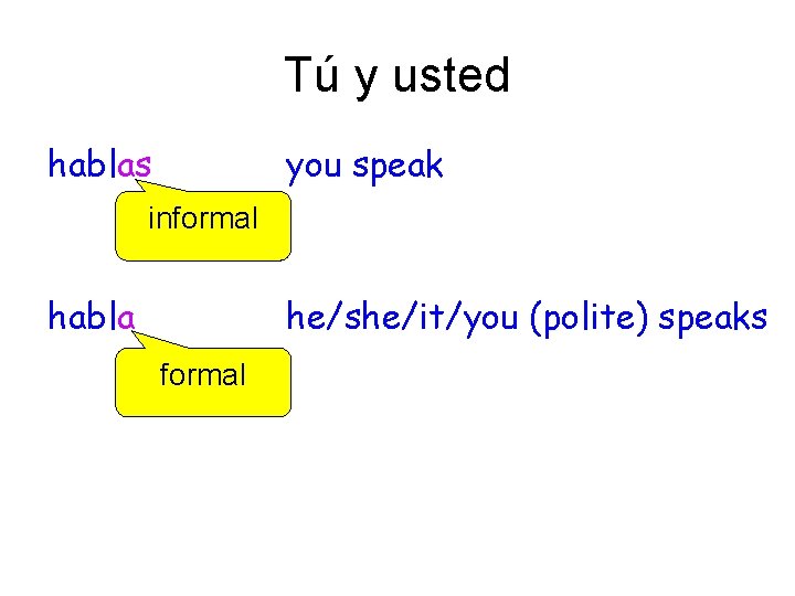 Tú y usted hablas you speak informal habla he/she/it/you (polite) speaks formal 
