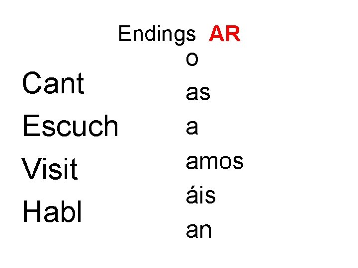 Endings AR Cant Escuch Visit Habl o as a amos áis an 