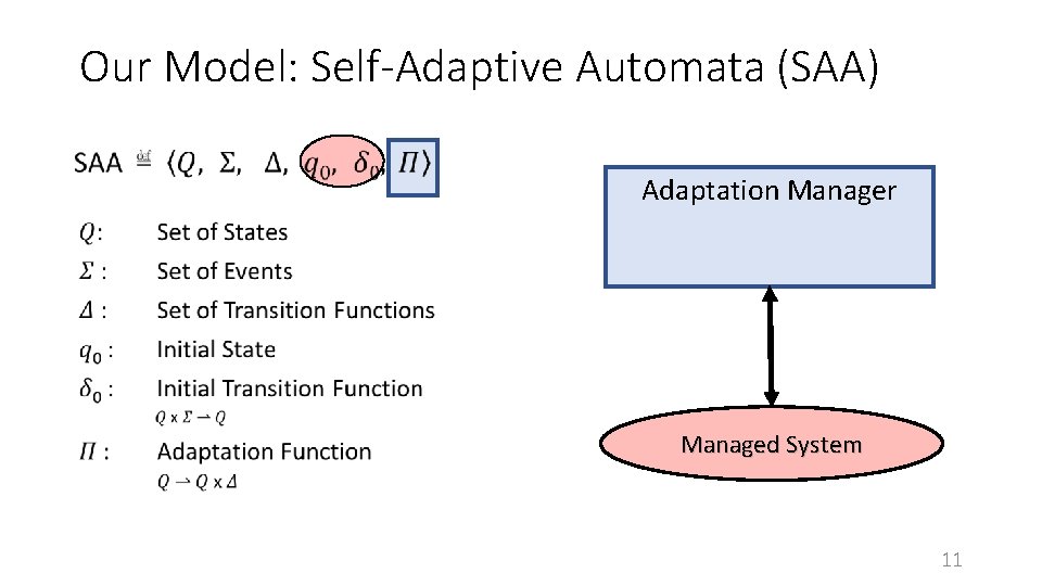 Our Model: Self-Adaptive Automata (SAA) Adaptation Manager • Managed System 11 