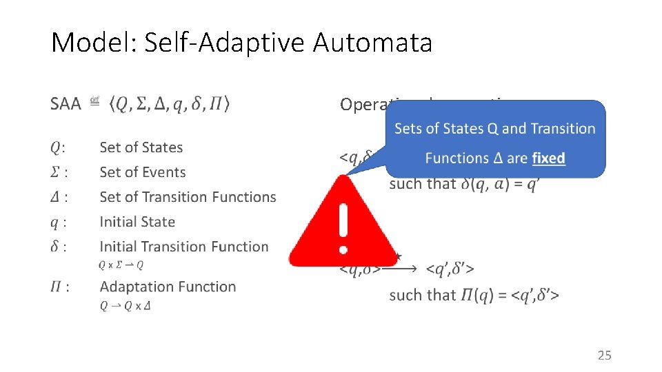 Model: Self-Adaptive Automata Operational semantics • • 25 