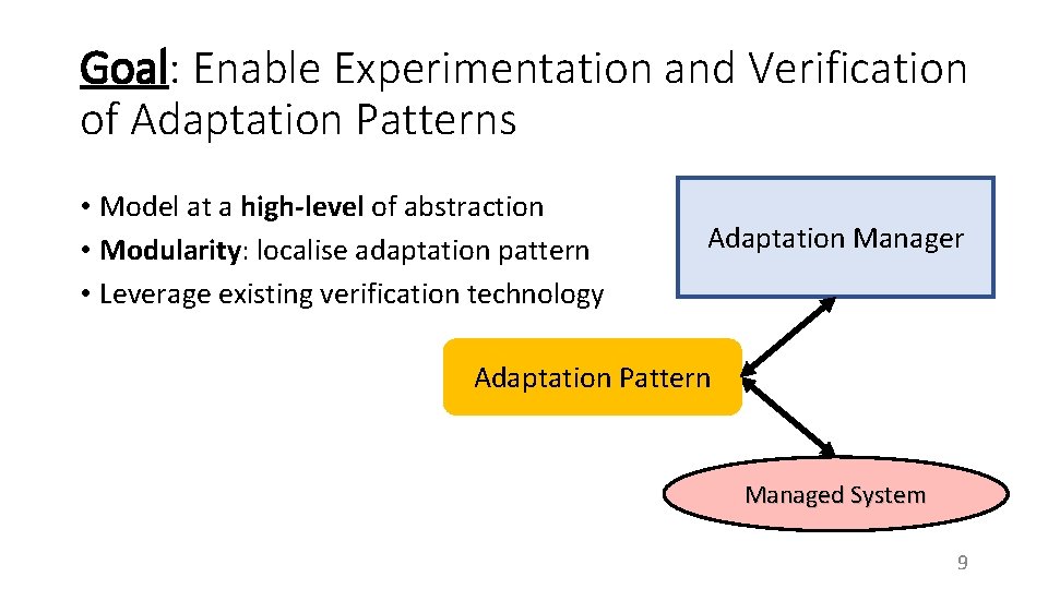 Goal: Enable Experimentation and Verification of Adaptation Patterns • Model at a high-level of