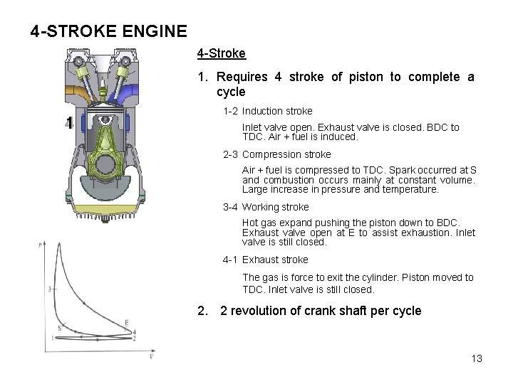 4 -STROKE ENGINE 4 -Stroke 1. Requires 4 stroke of piston to complete a