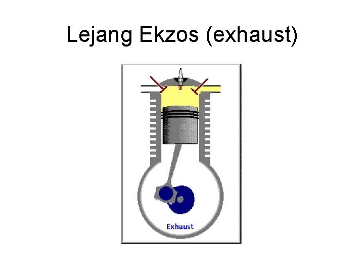 Lejang Ekzos (exhaust) Lejang Ekzos (exhaust)