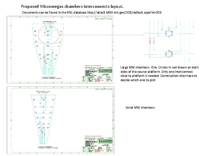 Proposed Micromegas chambers interconnects layout. Documents can be found in the BNL database http: