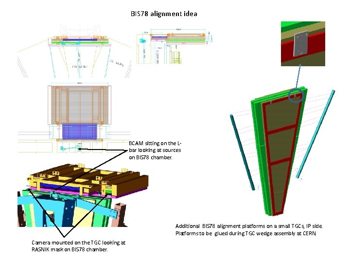 BIS 78 alignment idea BCAM sitting on the Lbar looking at sources on BIS